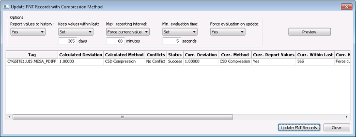 Update PNT record with simulated compression method